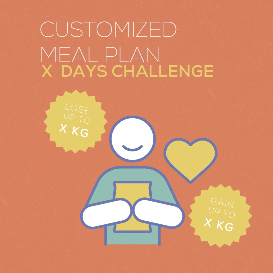 Customized Meal Plan
